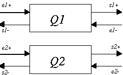 connection parall&egrave;le