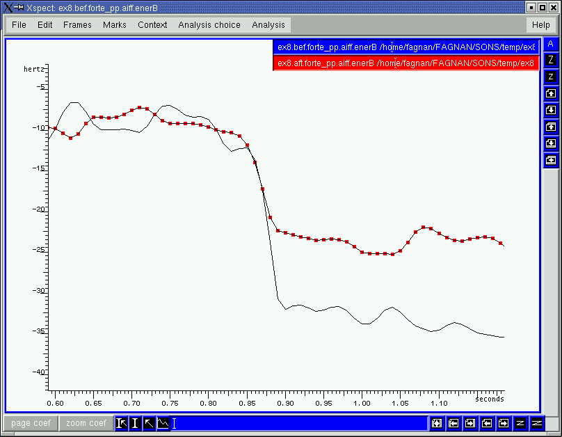 forte_pp energy comparison