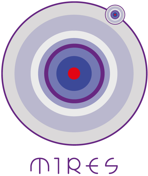 mires