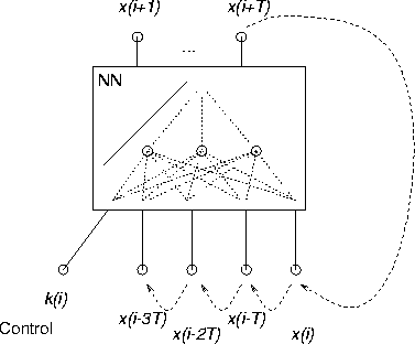 figure89