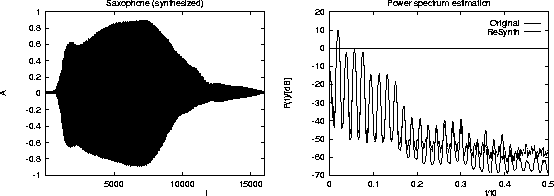 figure113
