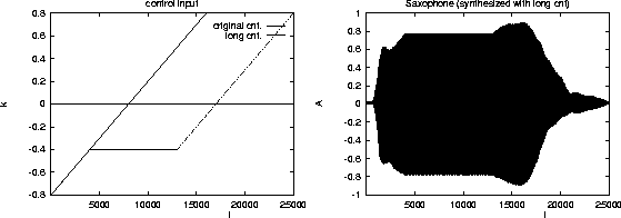 figure126