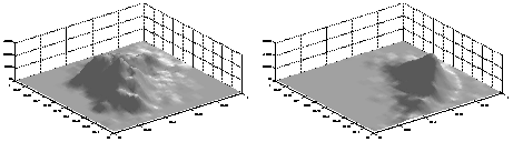 \begin{figure}
\noindent %\begin{picture}(0,0)%
\epsfig {file=nuages4.pstex}%
...
...t}%\fi\endgroup
\begin{picture}(7670,2130)(26,-1326)
\end{picture}\end{figure}