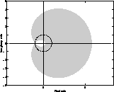 figure110