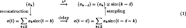 figure25