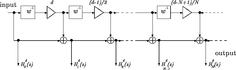figure1306