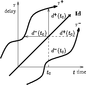 figure119