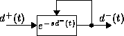 figure208