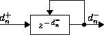 figure294