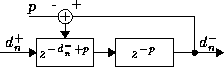 figure336