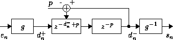 figure385