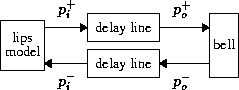 figure475