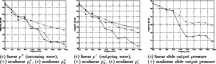 figure536